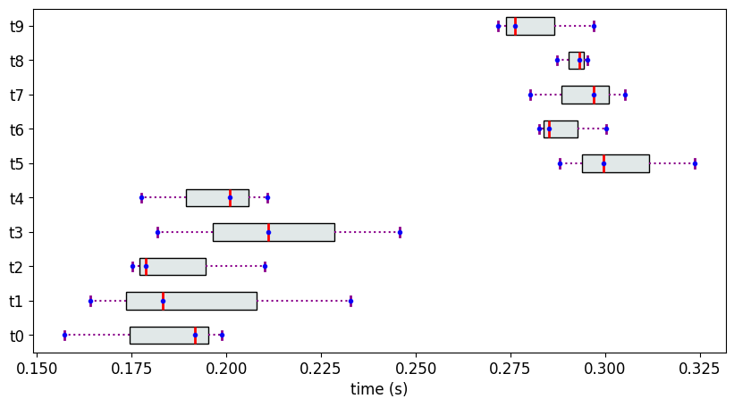 ../_images/notebooks-usage_02U_Methodology1_9_0.png