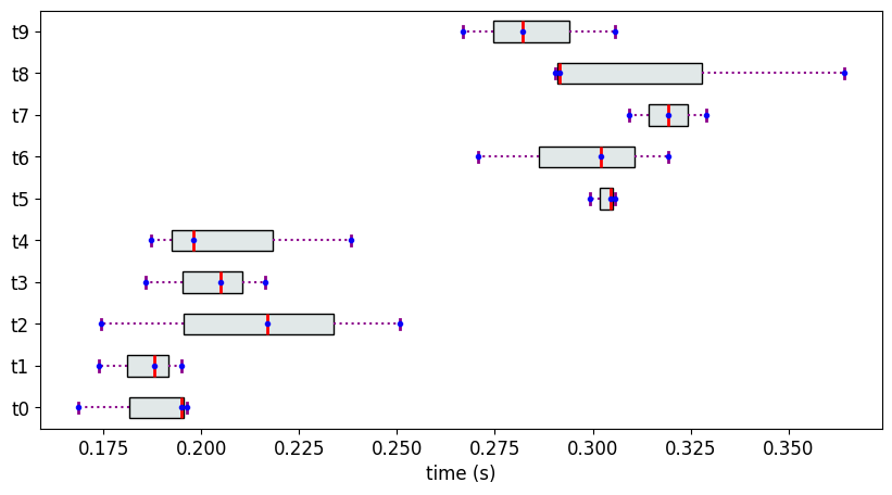 ../_images/notebooks-usage_03U_Methodology2_8_0.png